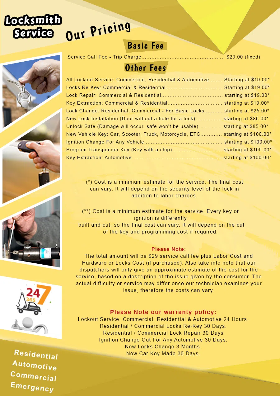 Cincinnati Lock Master, Cincinnati, OH 513-714-5192